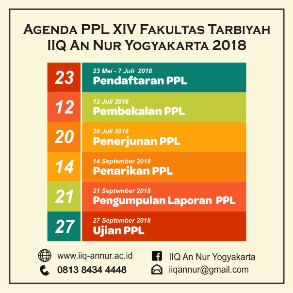 Agenda PPL Angkatan XIV 2018 Agenda PPL Angkatan XIV 2018